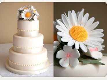 ideas on how to decorate a cake