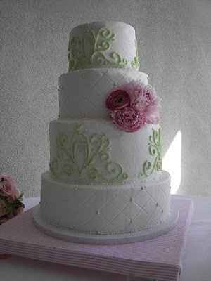 Cake Design...thoughts?