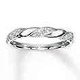 How does this wedding band look? *pictures*