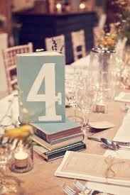 NEW DIY BRIDE IDEAS/OPINIONS