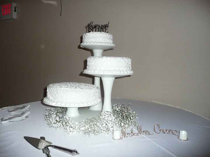 Show me your wedding cakes!