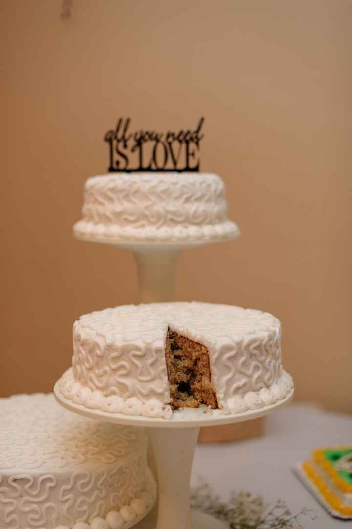 Wedding Cake Inspiration .. lets see pics!