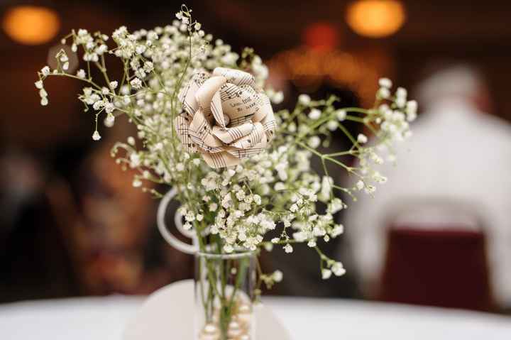 Fresh Flowers? or Silk Flowers?