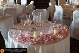 Sweetheart table decor (*pics)