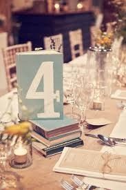 NEW DIY BRIDE IDEAS/OPINIONS
