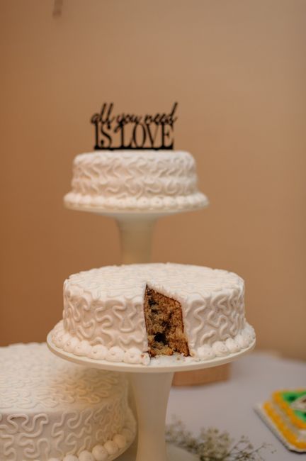 Wedding Cake Inspiration .. lets see pics!