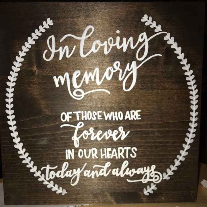 Memorial table ideas?