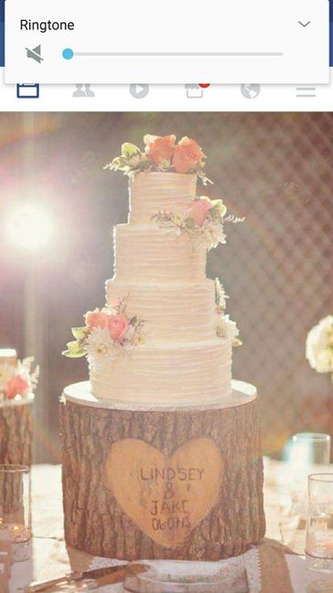Let's see those Cakes/Cupcakes!