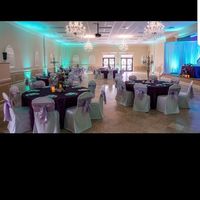 Share your venue - 1