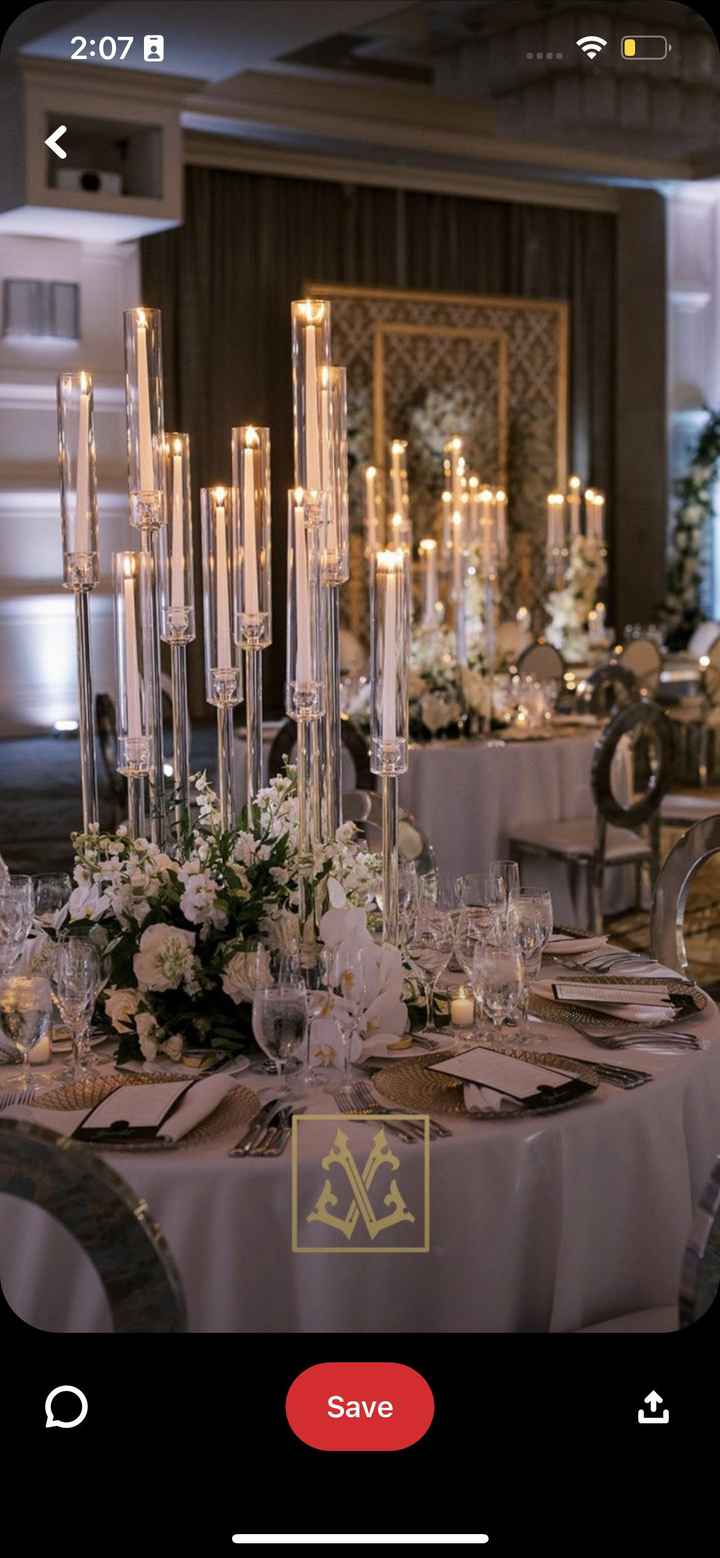 Floral Budgets in Los Angeles - 2