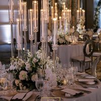 Floral Budgets in Los Angeles - 2