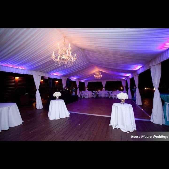 What is/was your wedding venue!?