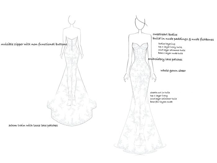 What to wear under a dress with a semi sheer bodice? 4