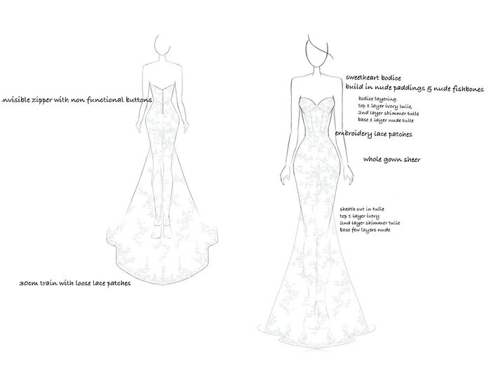 Should i add an illusion neckline to to my strapless sweetheart dress? 1