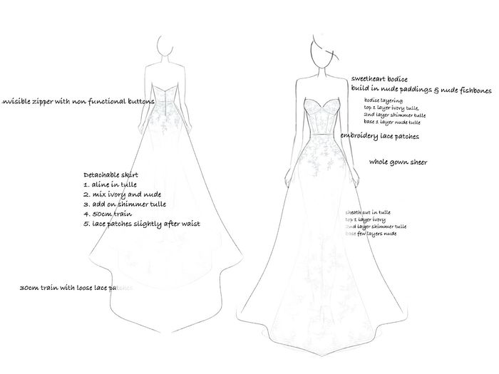 Should i add an illusion neckline to to my strapless sweetheart dress? 2