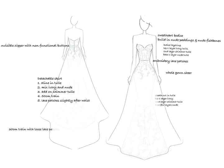 Should i add an illusion neckline to to my strapless sweetheart dress? - 2