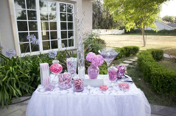 Let me see your candy buffet/inspiration