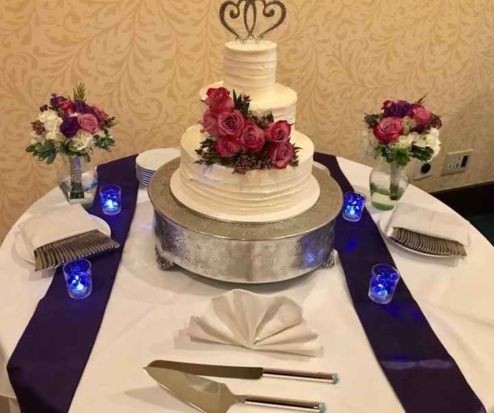 Cake Pictures Wanted