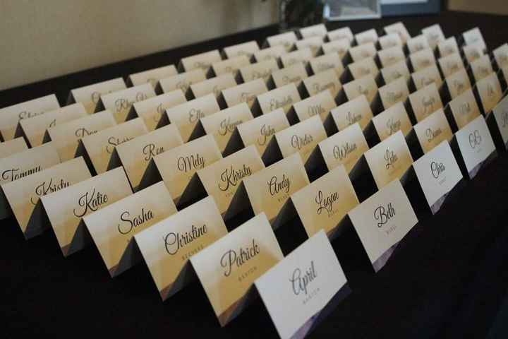 Assigned tables vs assigned seats