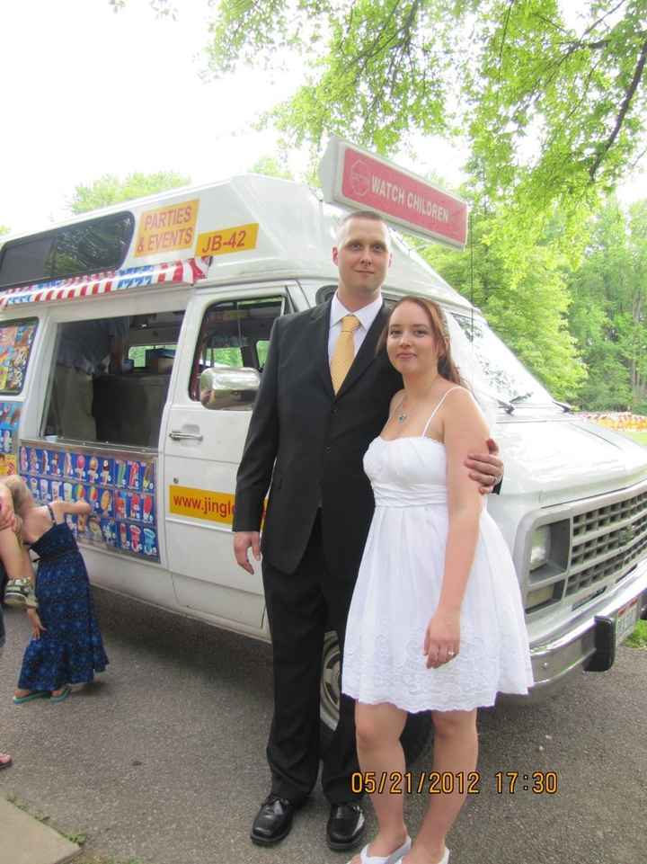 WW Wedding Flashbacks! Share your pics, vets! ;) *PICS*