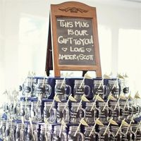 what were or are going to be your wedding favors?