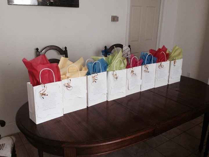 How I asked my bridesmaids/bridesman! How did you ask yours?