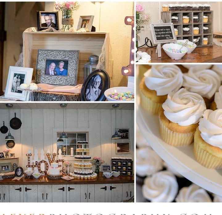 Cupcakes advice