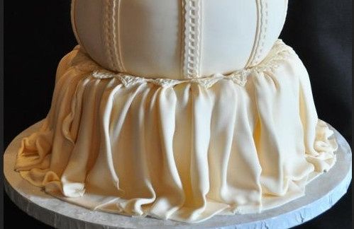 DIY Cake Help! Pics Included!