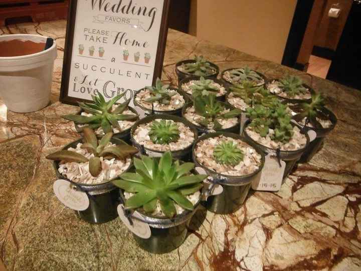What were/ will be your wedding favors?