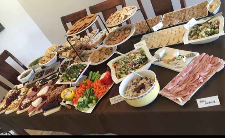 Bridal Shower Food Options