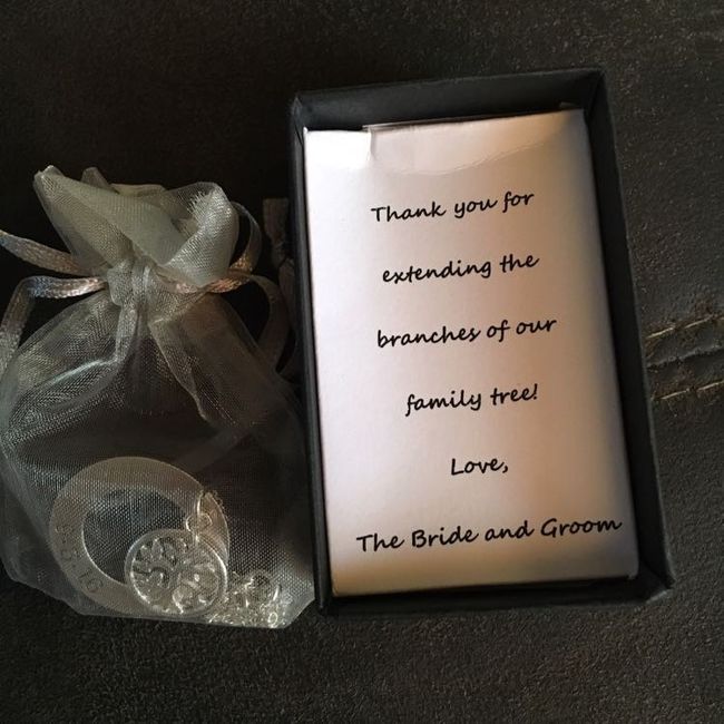 Gifts for parents and in laws
