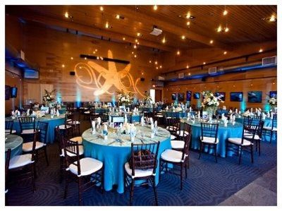 One of my favorite types of threads: Let's See Your Venue :-)