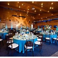 One of my favorite types of threads: Let's See Your Venue :-)