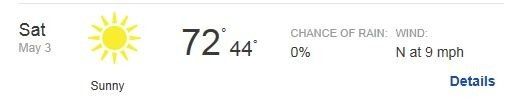 anyone else stalking the weather nonstop ???