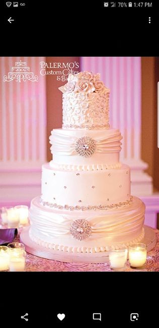 Show me your cakes - 1