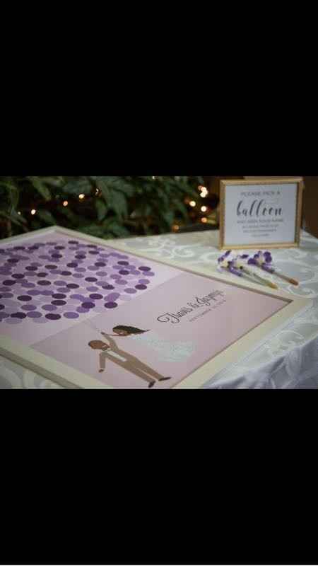 Show me your guest book and card box!!