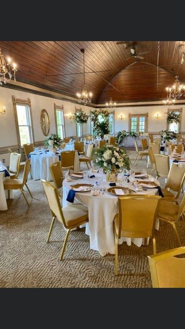 What Does Your Reception Space Look Like? 6