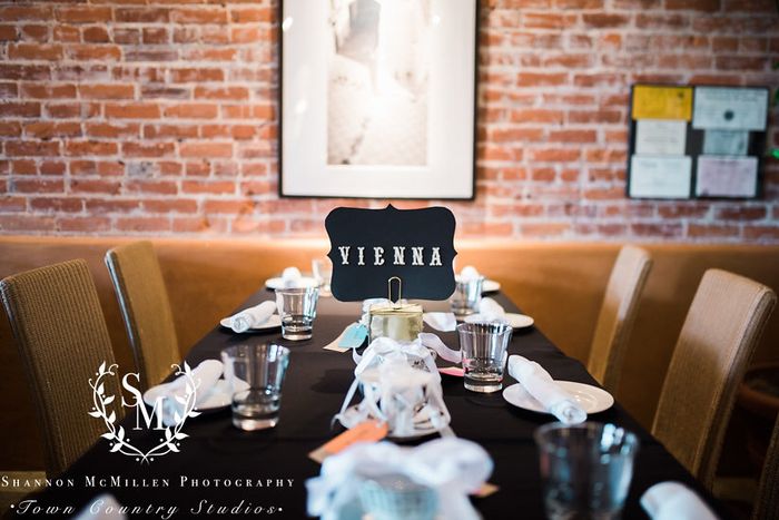 Show me your place cards! 7