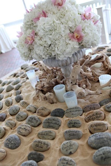 Hey ladies i need some help on deciding some things for a beach wedding.