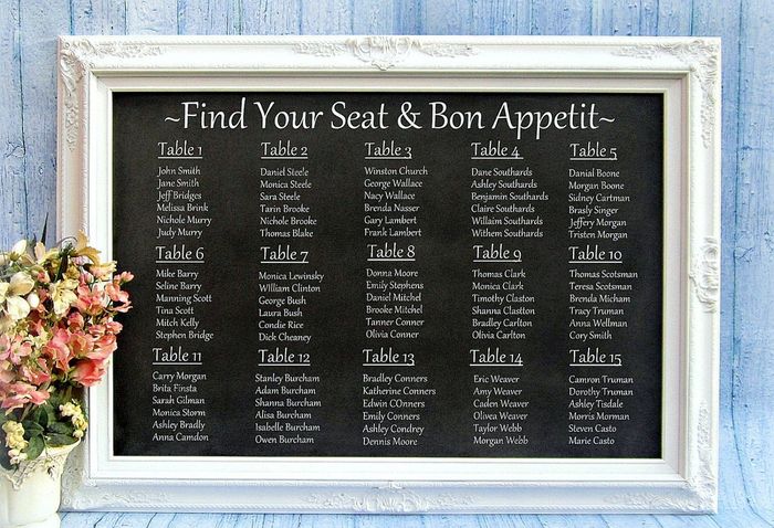 Seating chart