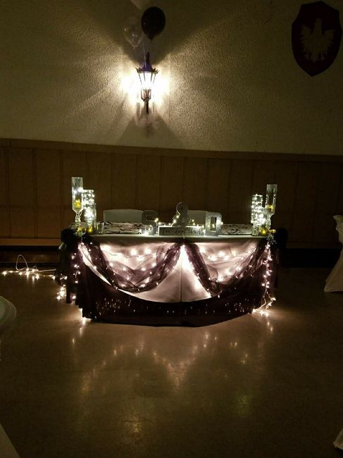 Sweetheart or Head Table? - 2