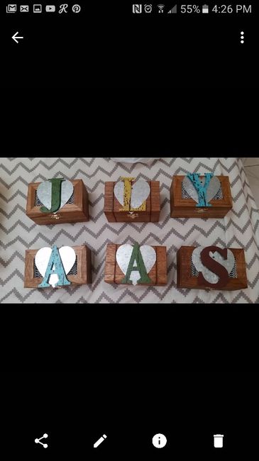 Bridesmaid's Box - 1