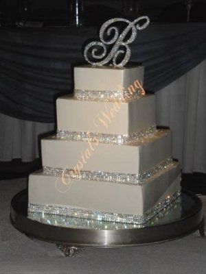 Whts ur cake going to look like?