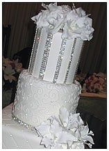 Whts ur cake going to look like?