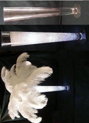 Show off your centerpieces!