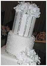 Whts ur cake going to look like?