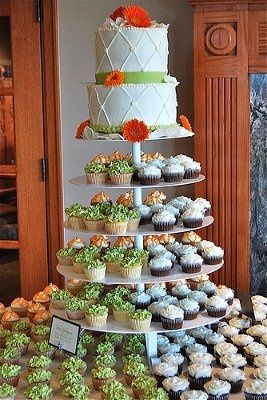 Traditional Cake or Cupcakes?