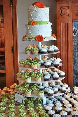 Traditional Cake or Cupcakes?