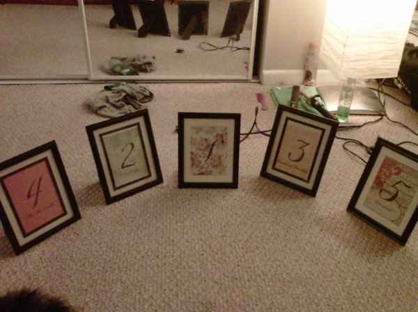 Are naming your tables at the Reception?