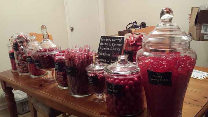 Candy Bar Trial (pics)